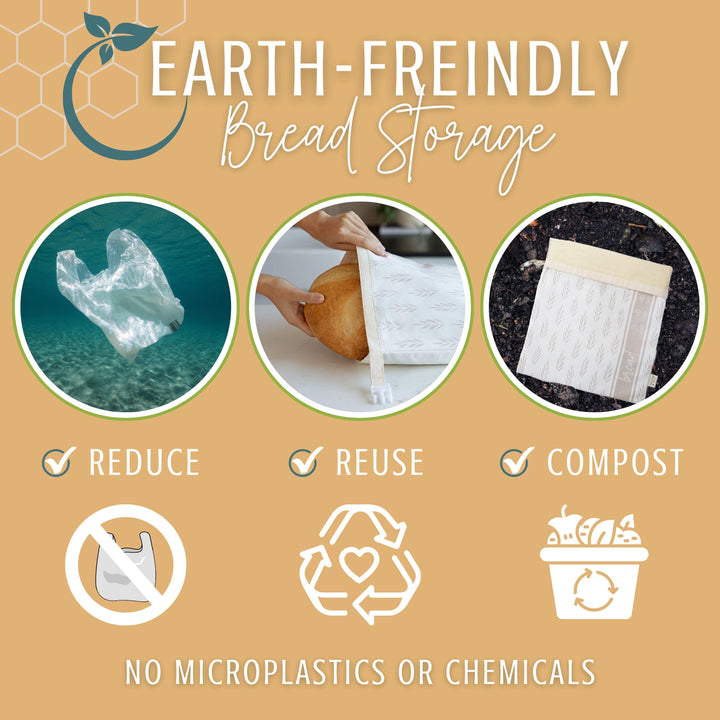 Reusable Beeswax Bread Bags - 2 Pack